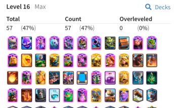 CONTA SUPER GEMADA Clash Royale (gastado quase 3k)