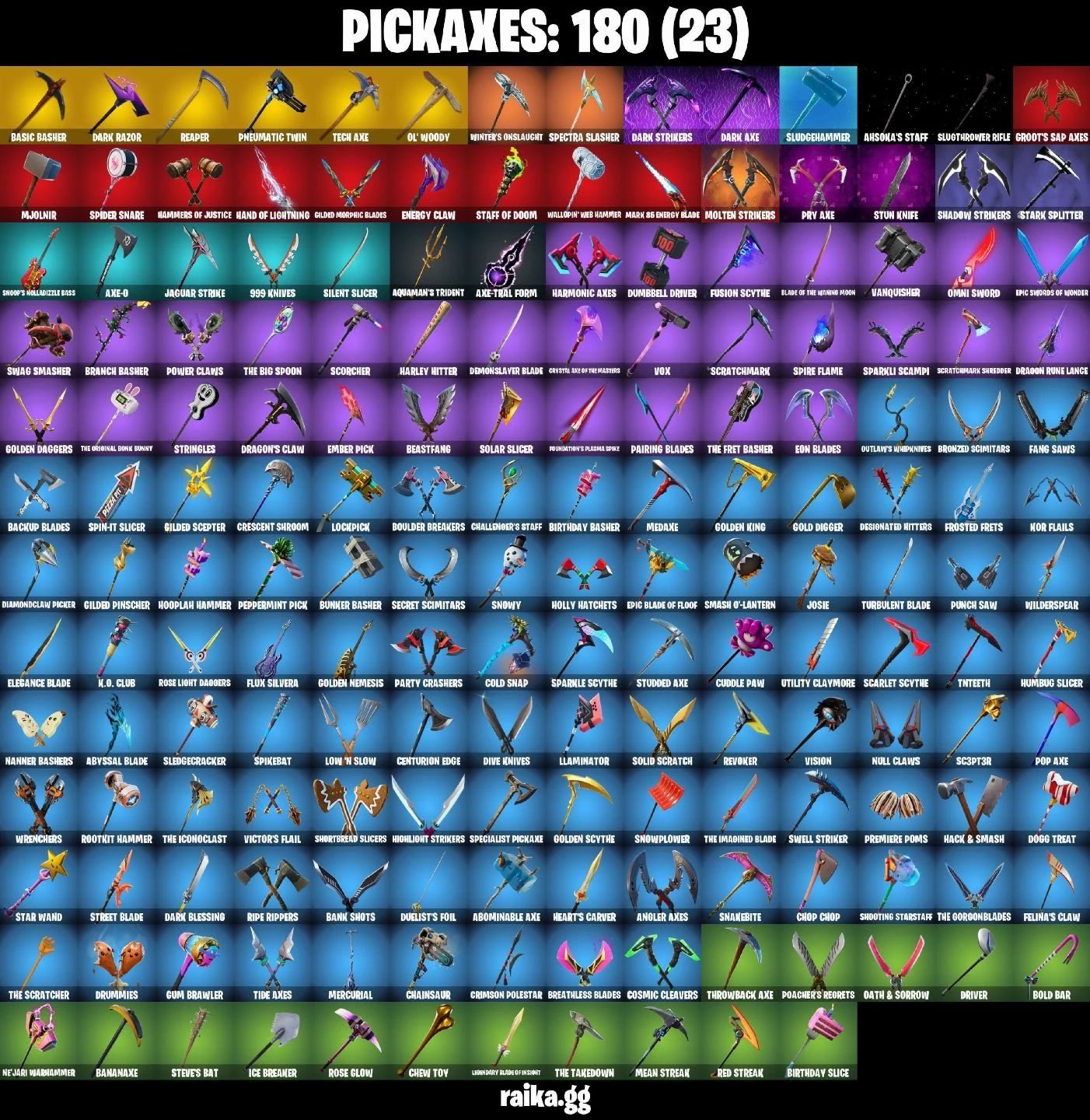 Conta Fortnite 193 Skins Dark Vertex + Og Stw + Tryhard + Lara Croft