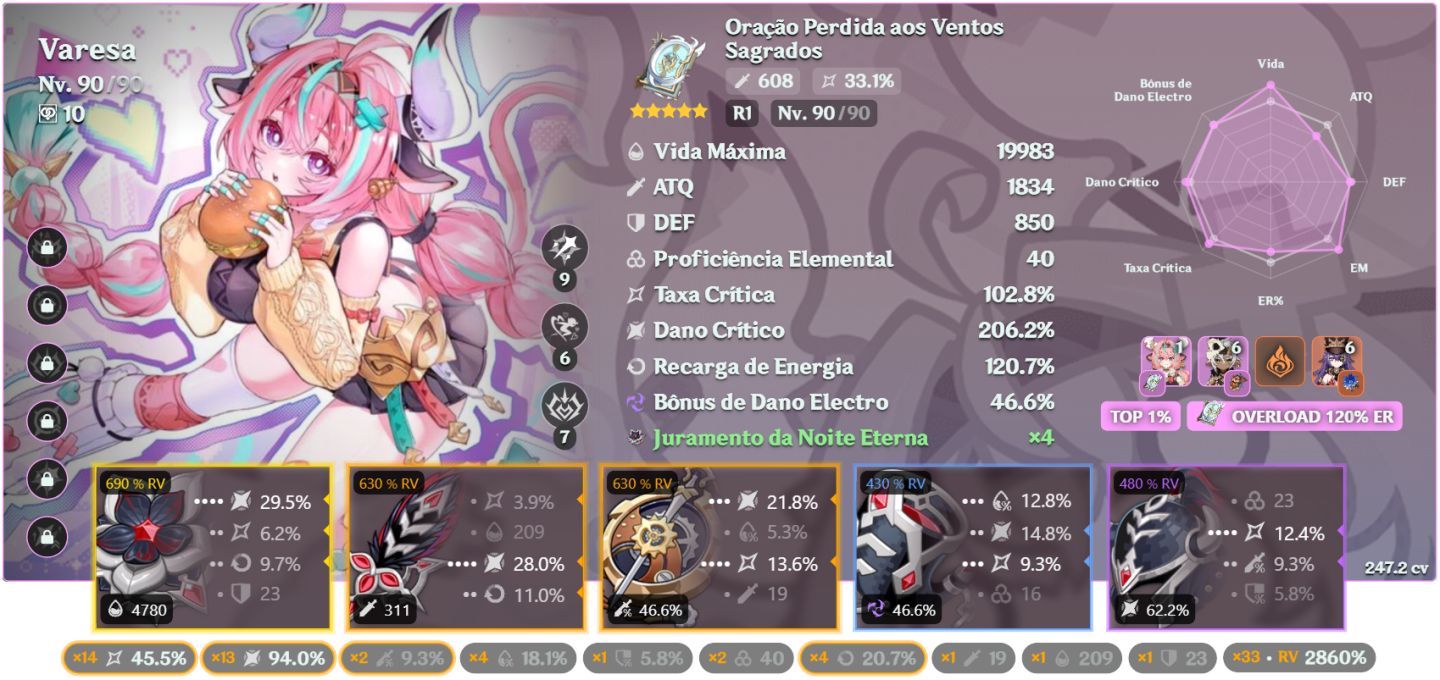 CONTA GENSHIN 90x5 TODOS OS ARCONTES