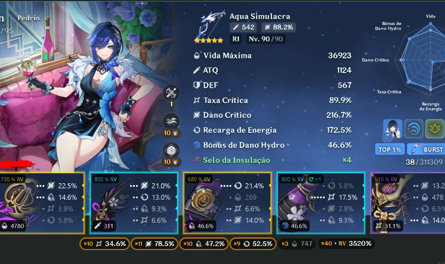 150 TIROS + ODETTE C1, XILONEN C2, YELAN C2 TOP 38, ARLE C1, FURINA C2 E MT MAIS