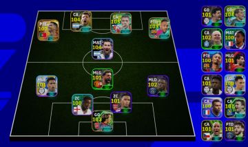 Conta com cristiano ronaldo big time e cassilas e aguero blitz