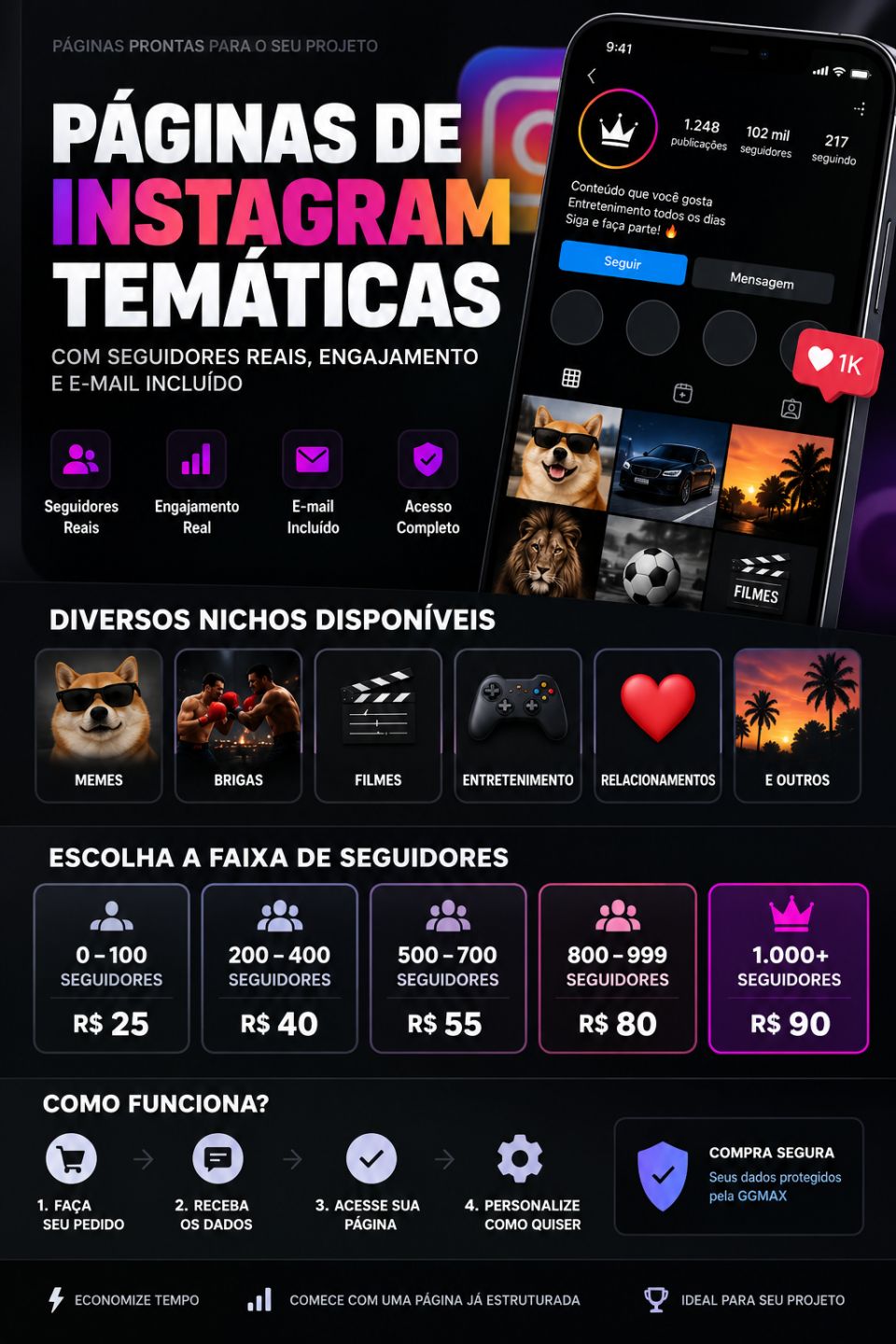 Página Instagram Temática + Seguidores Reais + Email Original