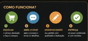 Serviços Acadêmicos e Profissionais | Currículo, ABNT, Slides e Design