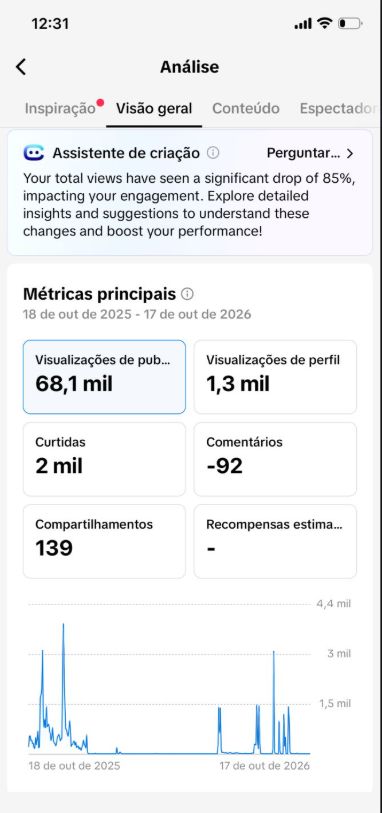 CONTA TIK TOK COM LIVE ESTÚDIO PRONTO PARA USO (MONETIZA FALTA VIZU+GARANTIA)