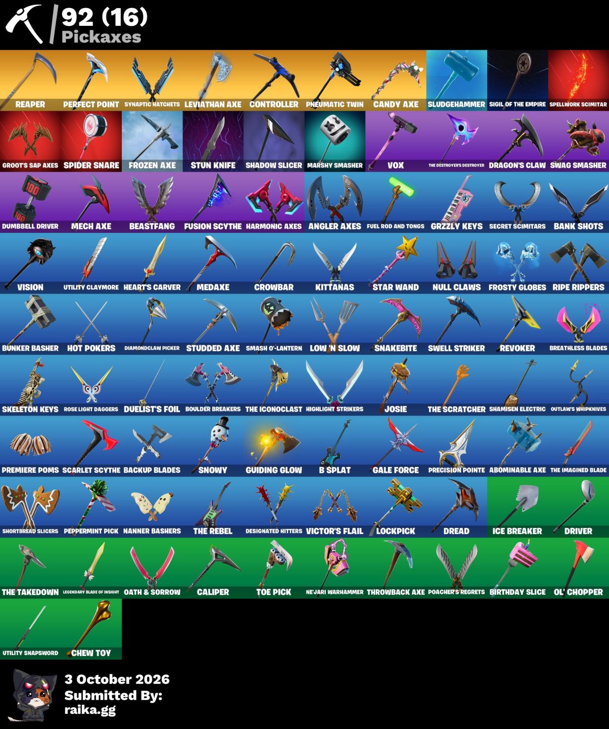 Conta Fortnite com 72 skins OG + Glow ( Aceito propostas )
