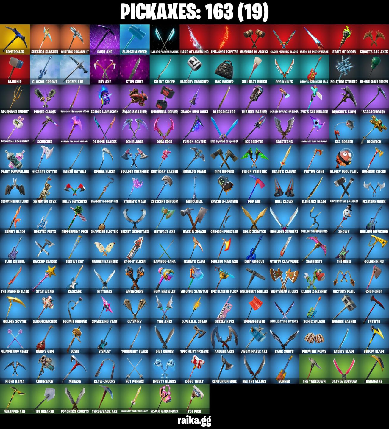 121 Skins - Gold midas, Blue team leader, Lara croft (E-mail alterável)