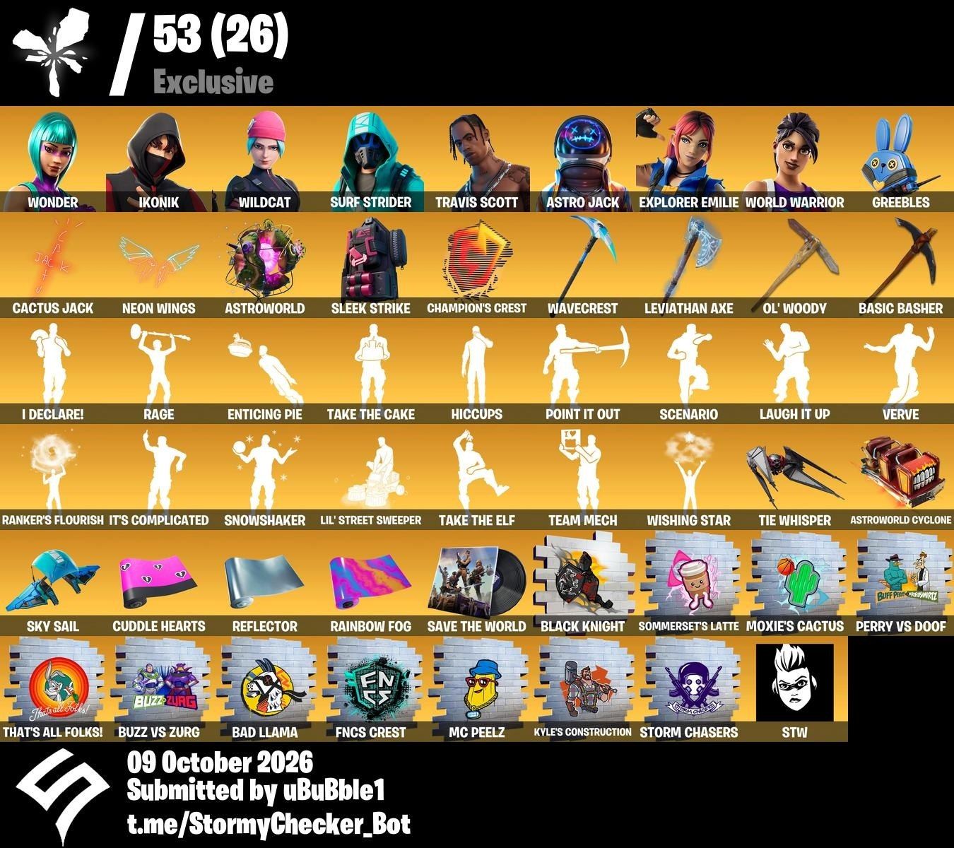 CONTA DE WILD CAT + WONDER + IKONIKO + SURF STRIKER+CONJUNTO TRAVIS DISPONÍVEL !