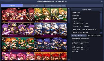 Conta Starter Grand Chase Classic Full Despertar