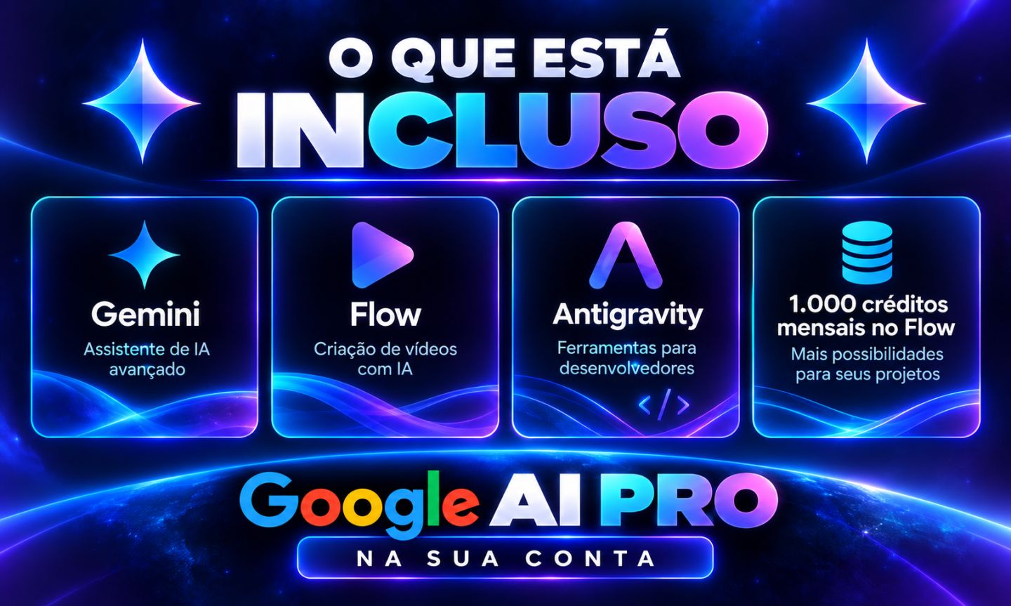 Google AI Pro | Gemini + Flow + Antigravity + 5TB | Ativação na Sua Conta