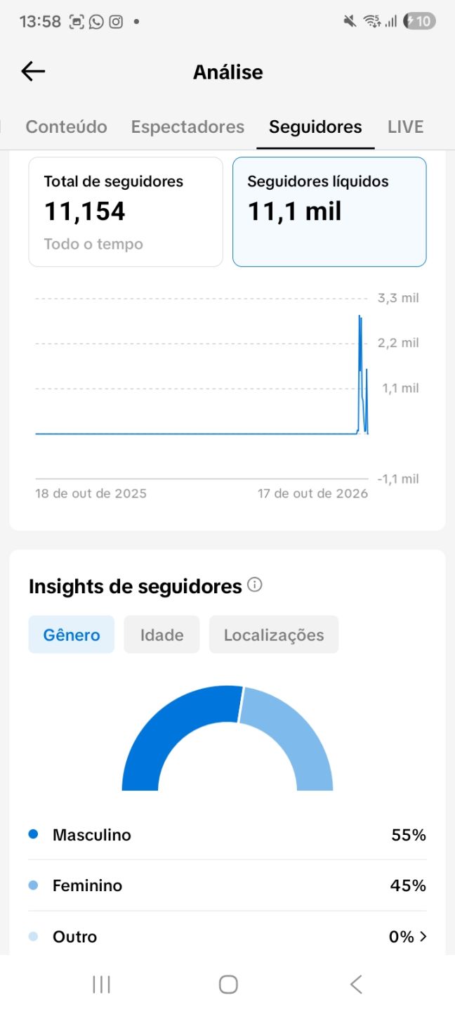 CONTA TIK TOK 11.OOO SEGUIDORES REAIS COM LIVE DISPONÍVEL(GARANTIA+QUALIDADE)