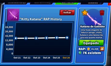 Kitty Katana + Explosão Catalyzer + 276 Fichas | Blade Ball (Combo Raro)