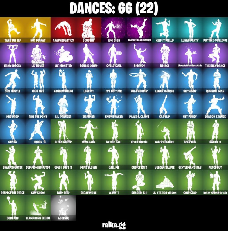 69 Skins - Og Stw, Midas, Dark Vetex, Lara Croft, Carnage, 2400 vbucks