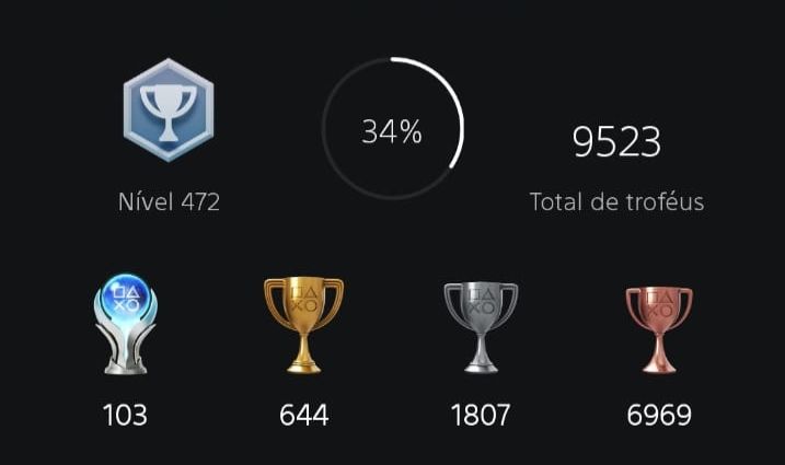 Conta Playstation Nivel 472 (103 platinas e com mais de 200 jogos)
