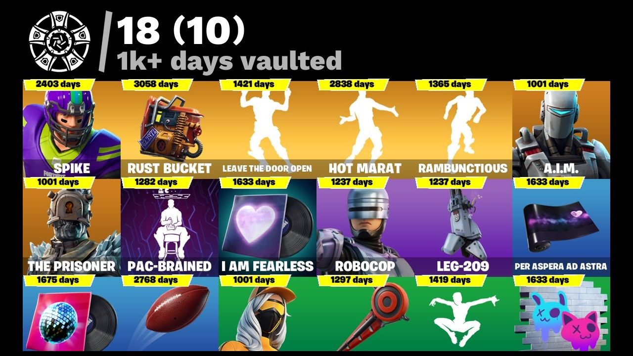 CONTA FORTNITE 216 SKINS PRIMEIRO EMAIL ROBOCOB RARIDADE + 1.300 VBUCKS