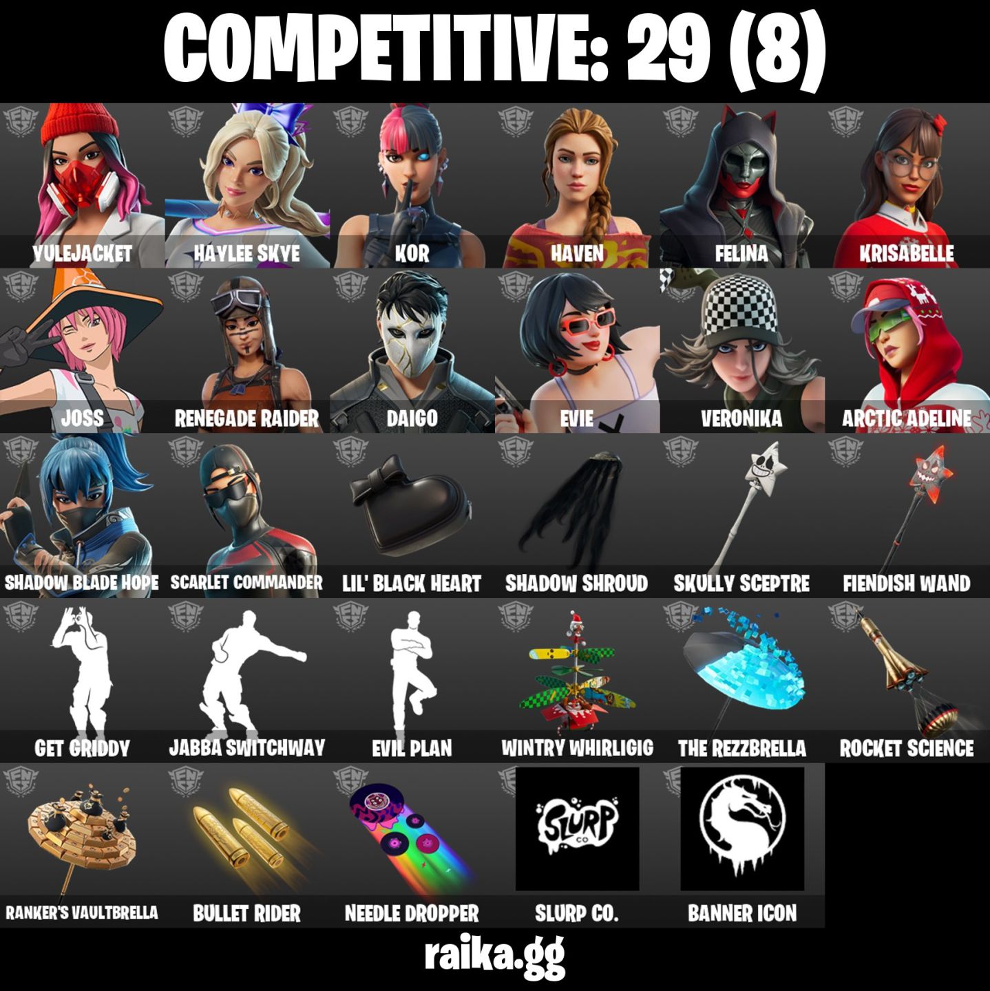 166 skins | Renegade Raider | Naruto Uzumaki oportunidade!