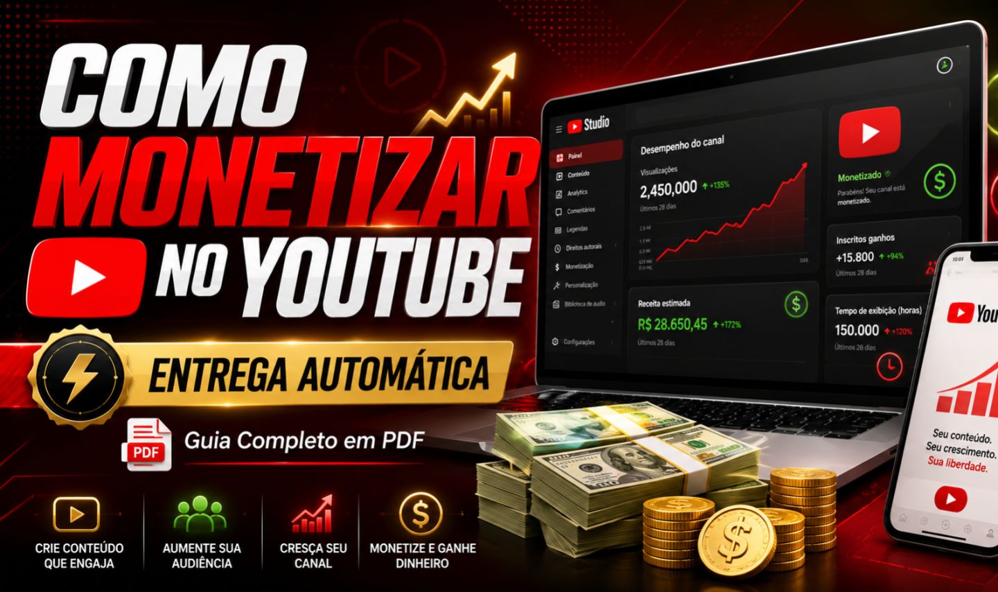 COMO MONETIZAR NO YOUTUBE ENTREGA AUTOMÁTICA