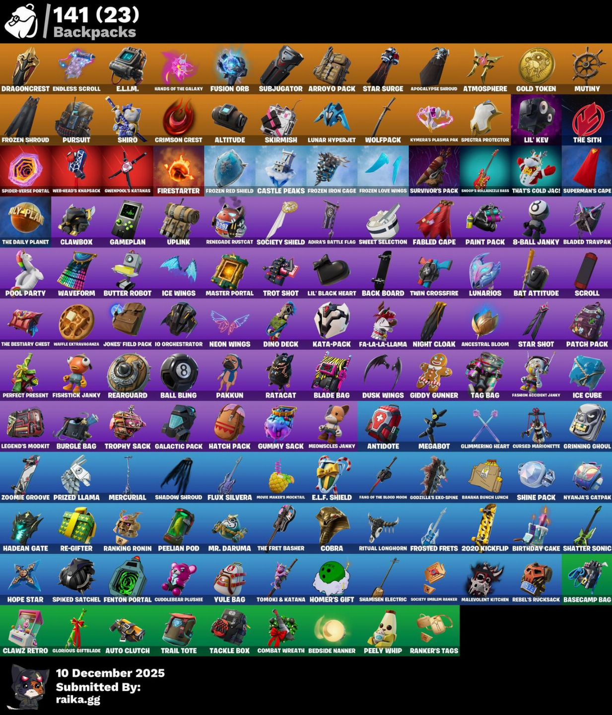 Conta Fortnite 125 Skins Inclui Glow e Outras Raridades