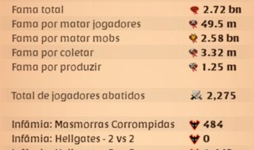 Conta do albion com 2.72B de fama, end game , perfeita para todos os conteúdos.