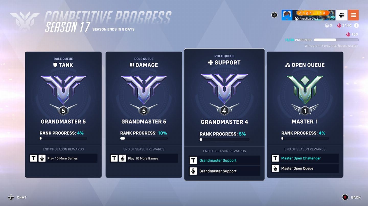 CONTA ELO GM EM TODAS AS FUNÇÕES