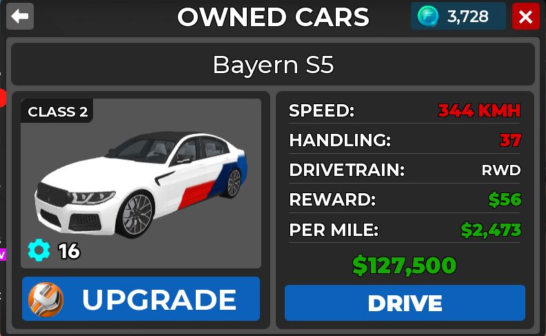 Car Dealership Tycoon