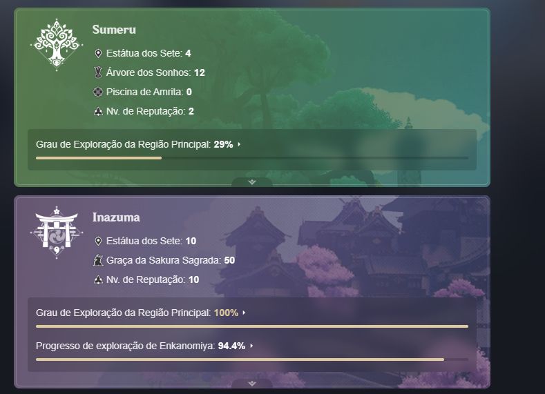 Conta Genshin Impact (Informações na descrição)