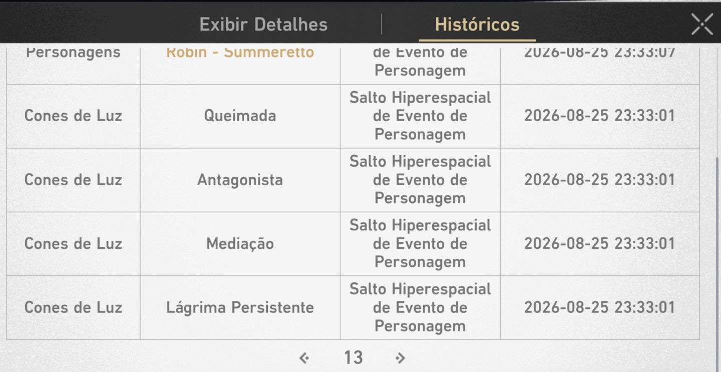Melhor time da Collab e euforia