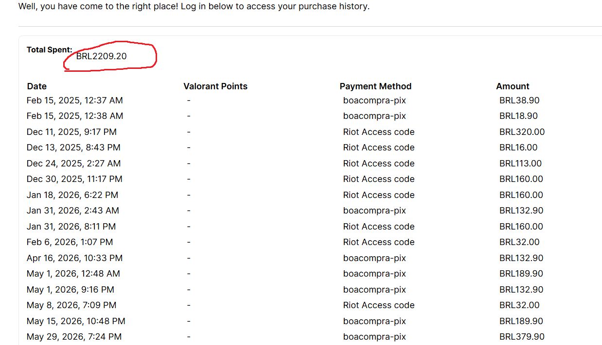 CONTA VALORANT - +2200 gastos - unico dono