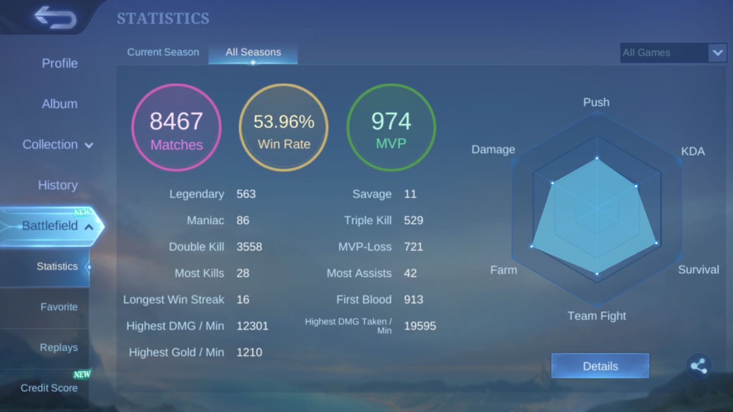 Conta Mobile Legends / CHAMPION Brody / 5 LUCKYBOX / STUN Chou