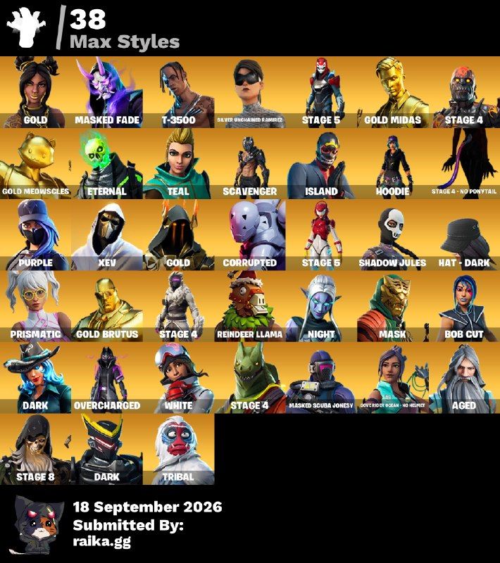 [96 skins] Travis Scott | Gold Midas | Gold Meowscles | Gold Brutus | Unchained