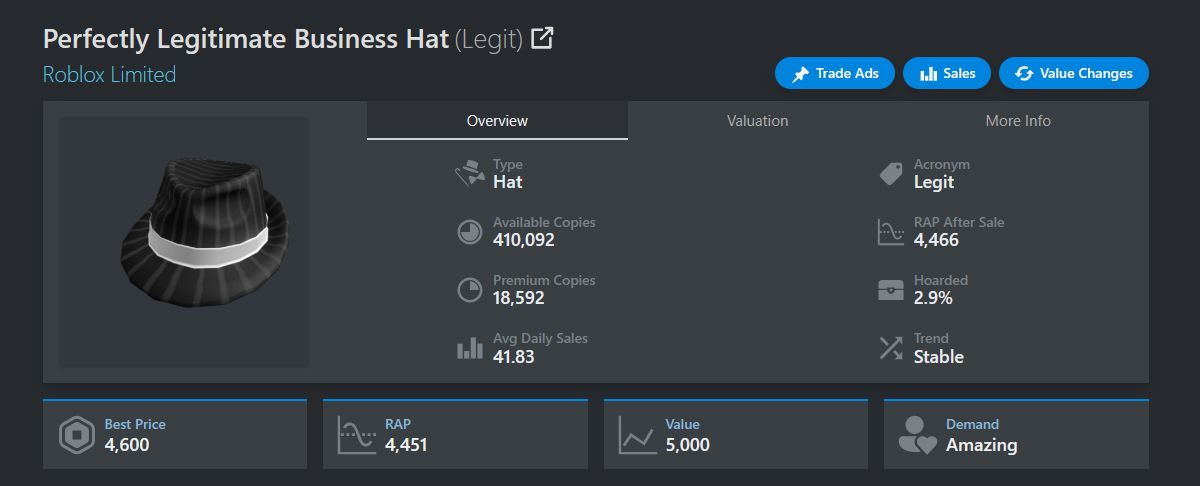 LIMITED PERFECTLY LEGITIMATE BUSINESS HAT | ENTREGA RÁPIDA
