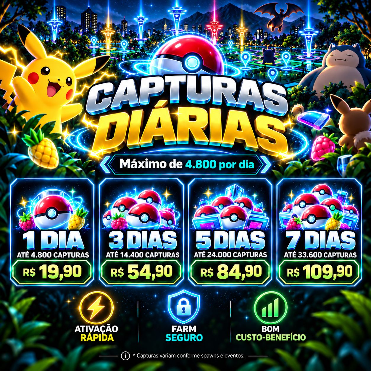POKÉMON GO | FARM XP, NÍVEL, SHUNDO, HUNDO, CAPTURAS E RAIDS |
