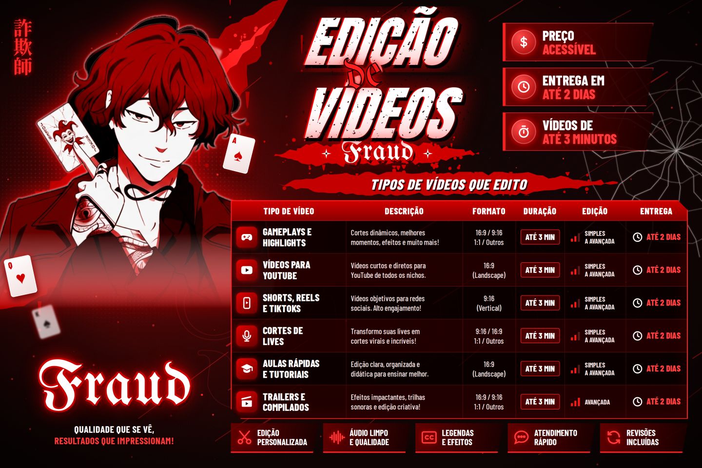 Edição de Vídeos Até 3 Min | Shorts, Tiktok, Reels, Gameplay | Entrega Rapida