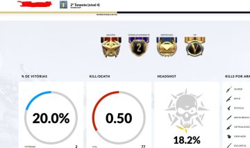Conta CROSSFIRE Barrinha com VIPS