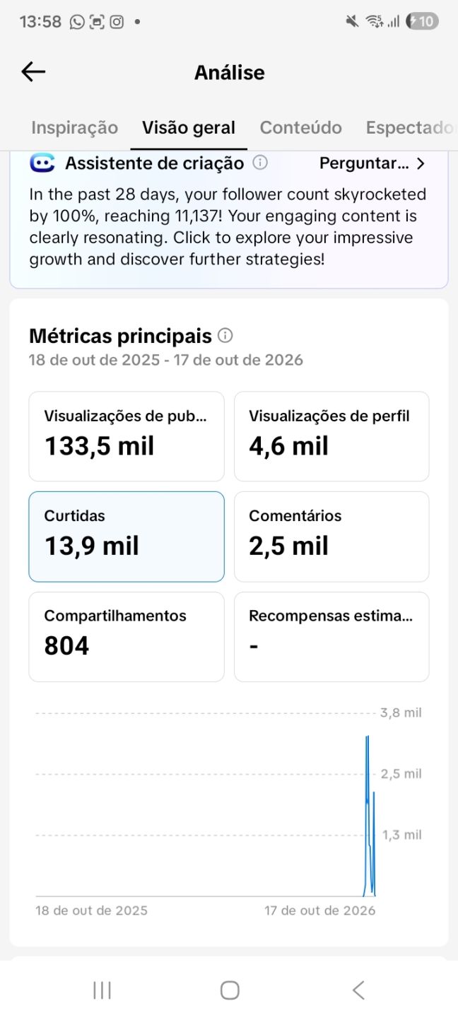 CONTA TIK TOK 11.OOO SEGUIDORES REAIS COM LIVE DISPONÍVEL(GARANTIA+QUALIDADE)