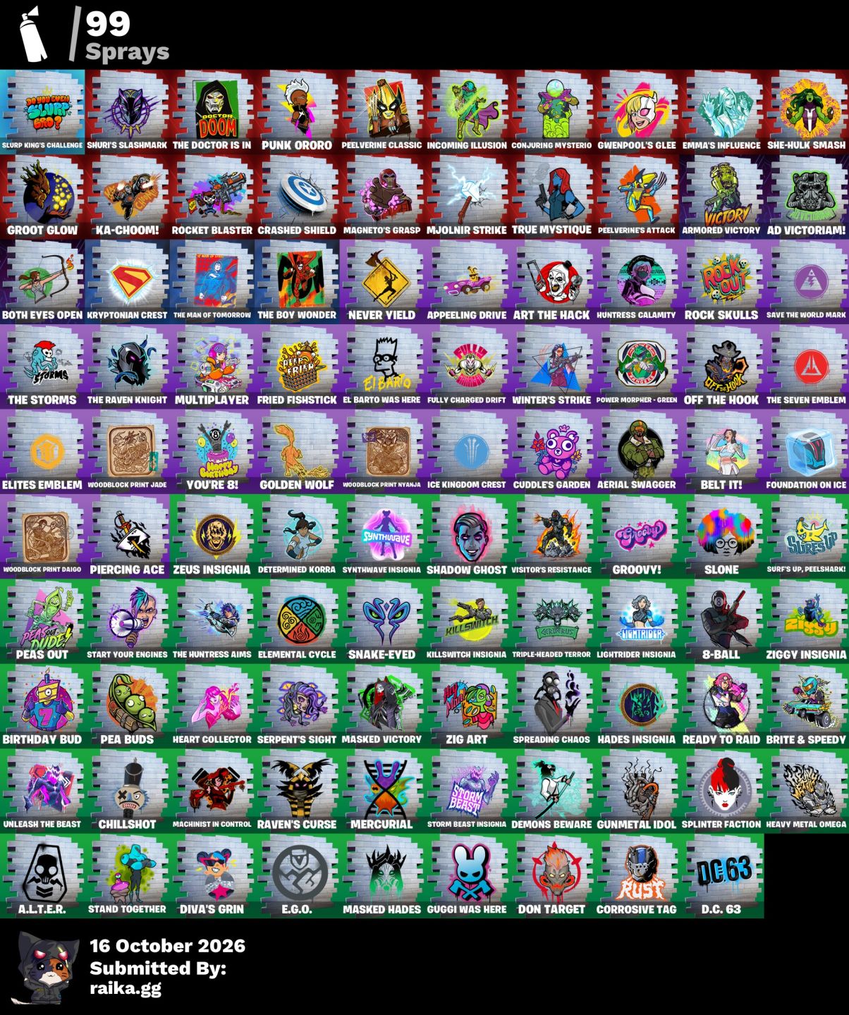 FORTNITE | 58 SKINS | EDDIE BROCK + DEADPOOL + SCARLET WITCH + DARTH MAUL + SUPE
