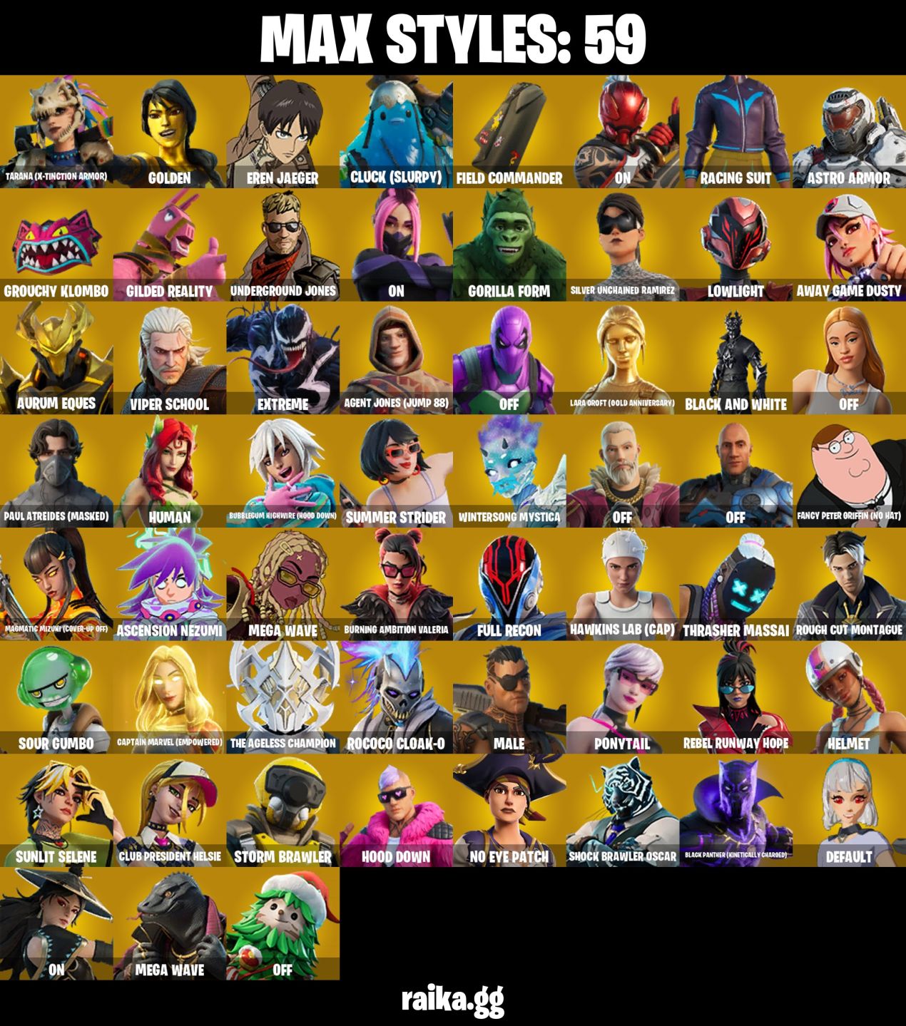 147 skins | Rogue Spider Knight | Unchained Ramirez conta tryhard muita coisa