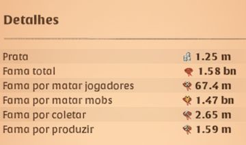 Conta Albion Online upada 1.5B fama total