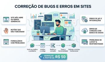 Correção de Bugs e Erros em Sites
