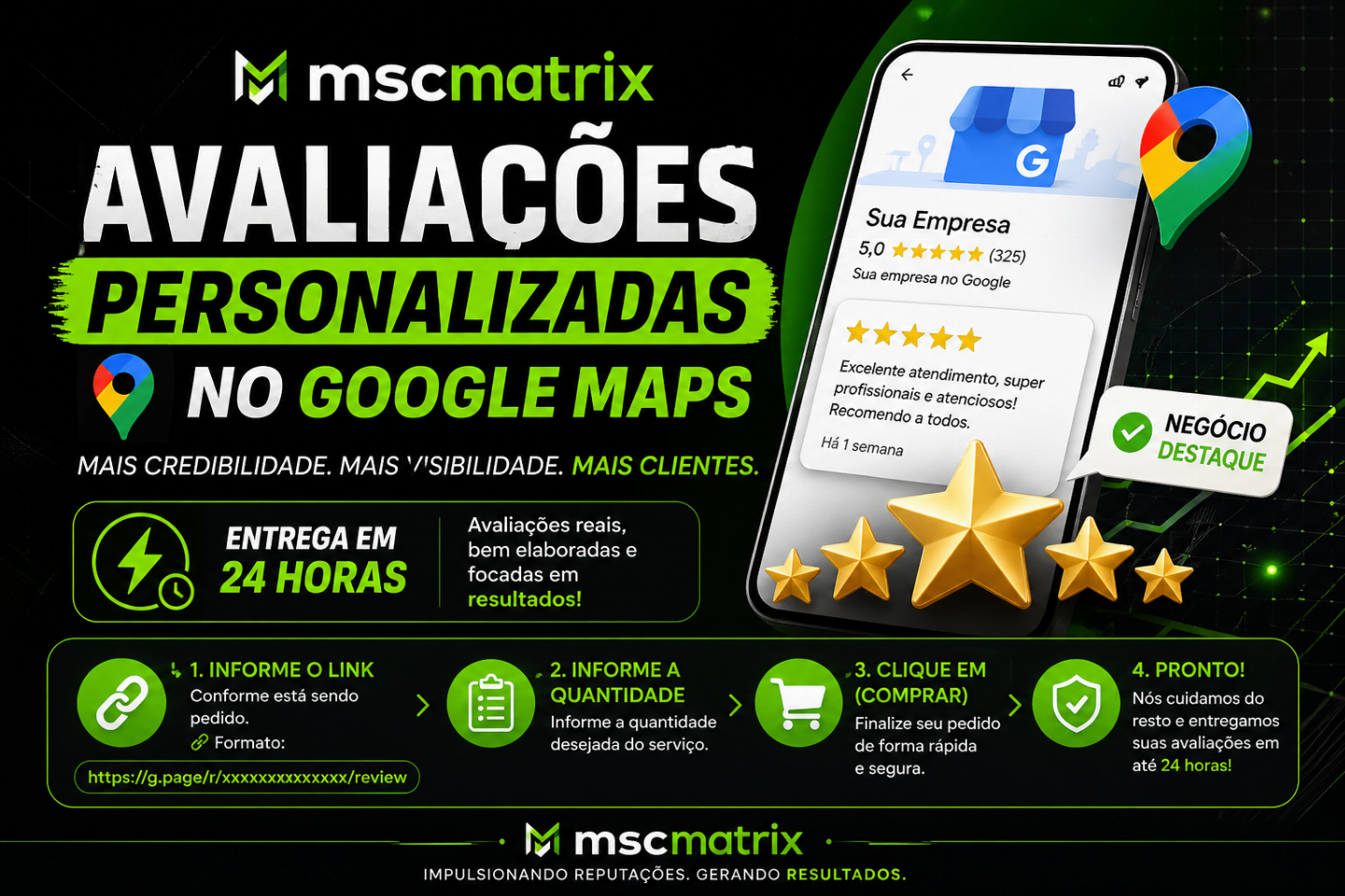 Avaliações Personalizadas Google Maps