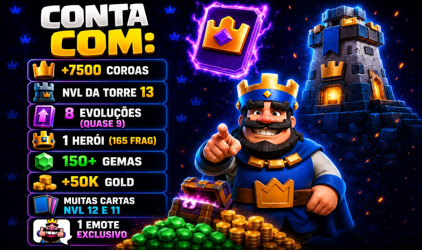 Conta de clash royale 7500+ coroas, torre nvl 13, 8 evoluções, etc...