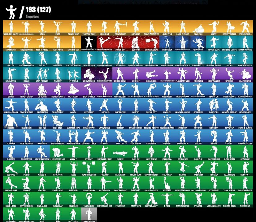 CONTA FORTNITE 400 SKINS COM WILDCAT,WONDER,IKONIK,GLOW E MINTY