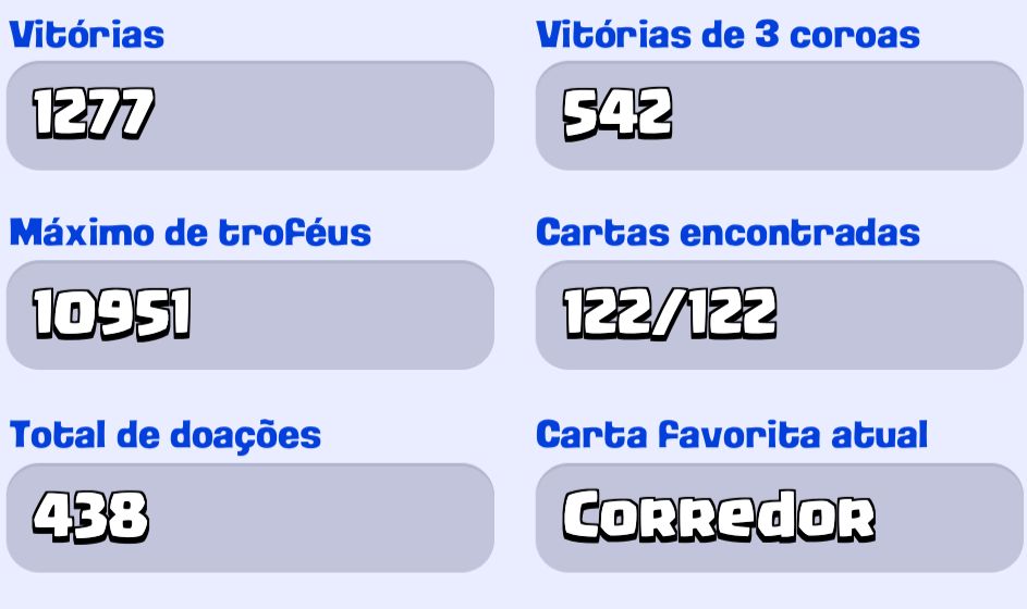CONTA CLASH ROYALE 10500K TROFÉUS, 14EVOS MAIS HERÓIS