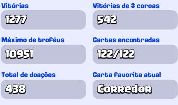 CONTA CLASH ROYALE 10500K TROFÉUS, 14EVOS MAIS HERÓIS