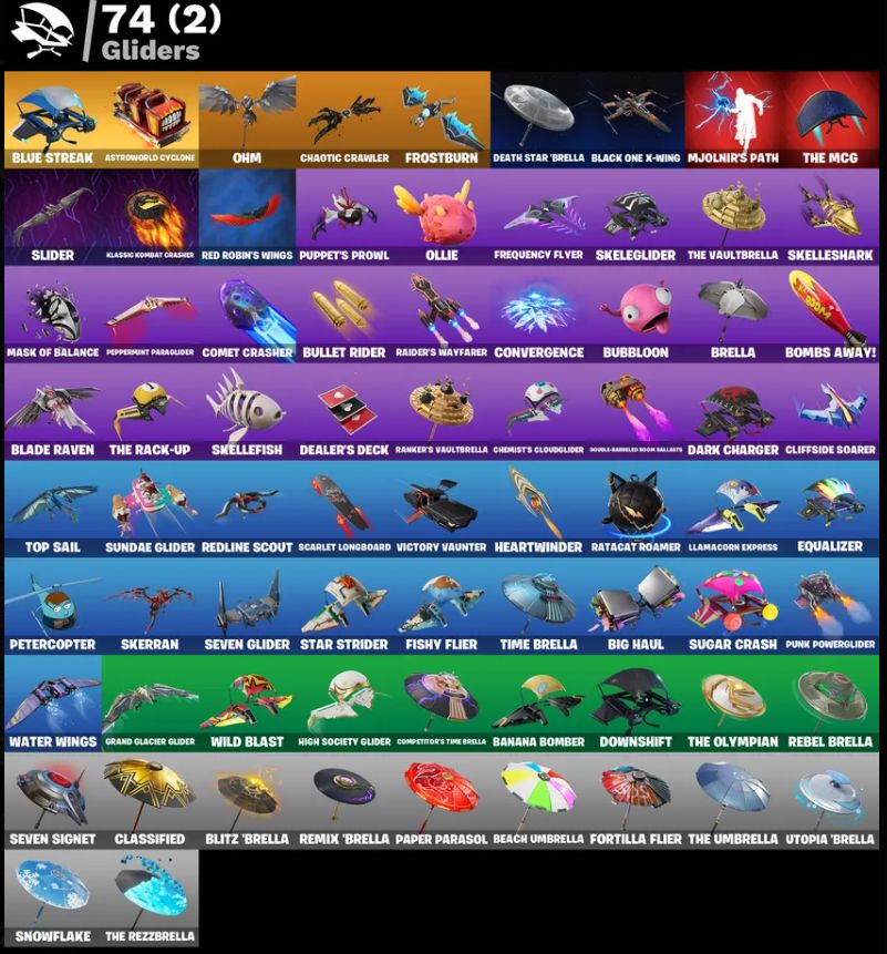CONTA DE FORTINITE COM 45 SKINS, MIDAS DEADPOOL E LIDER DA EQUIPE AZUL E MUITO++