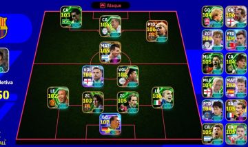 CONTA eFOOTBALL TOP! FORÇA COLETIVA 3250 ELENCO FORTE COM JOGADORES 106