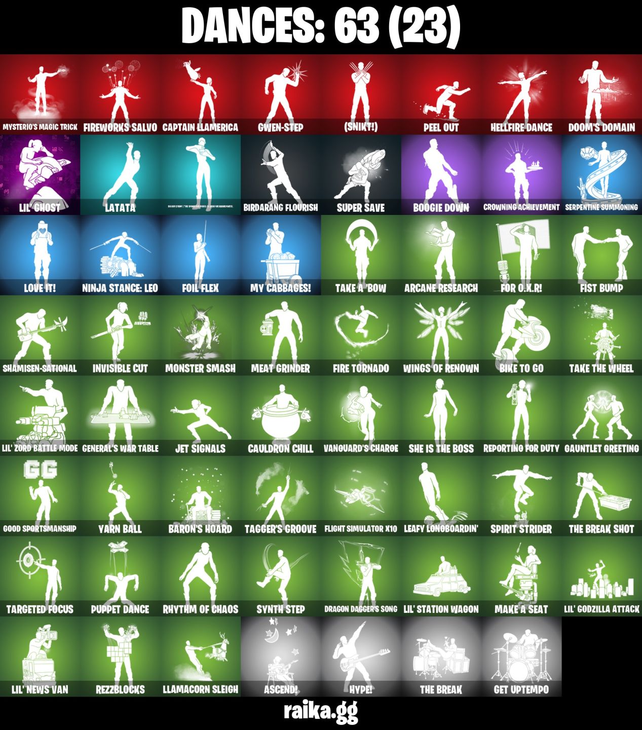 46 Skins - Gwenpool, Doom, War Machine, Emma Frost, Santa Dogg, 0 vbucks