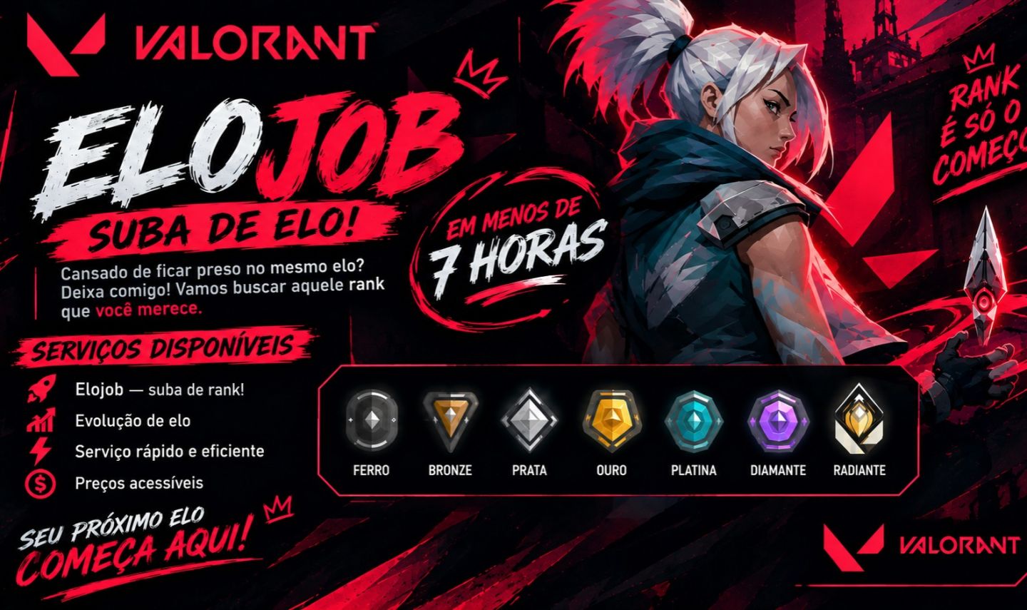 Elojob Valorant (para low elos)