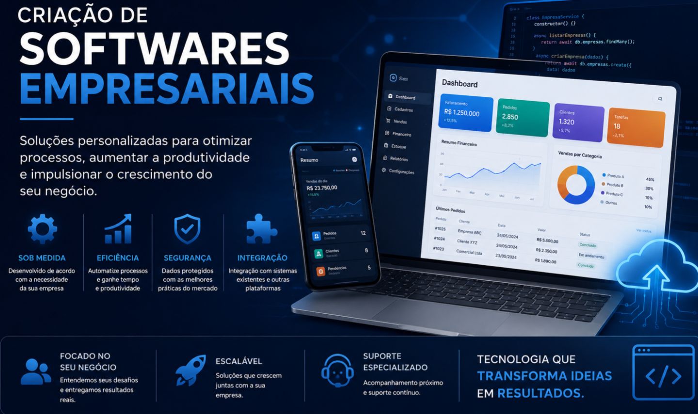 Criacao de aplicacoes empresariais de alto porte