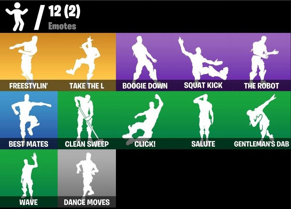 CONTA DE FORTNITE COM 12 SKINS + S3 FULL + HAVOC + SKINS PSN
