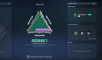 CONTA ASCENDENTE +5k GASTOS